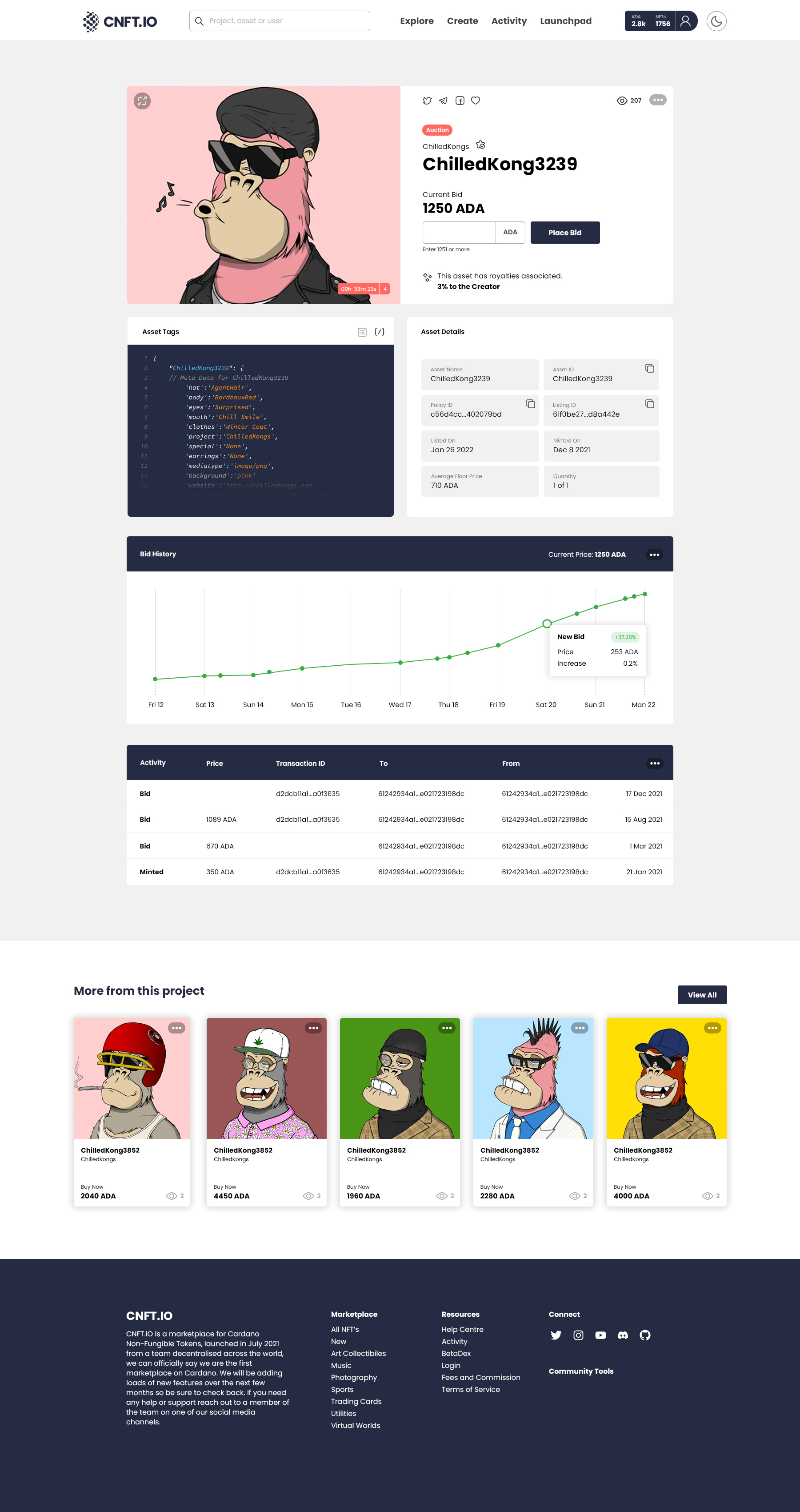 CNFT NFT Marketplace Screen
