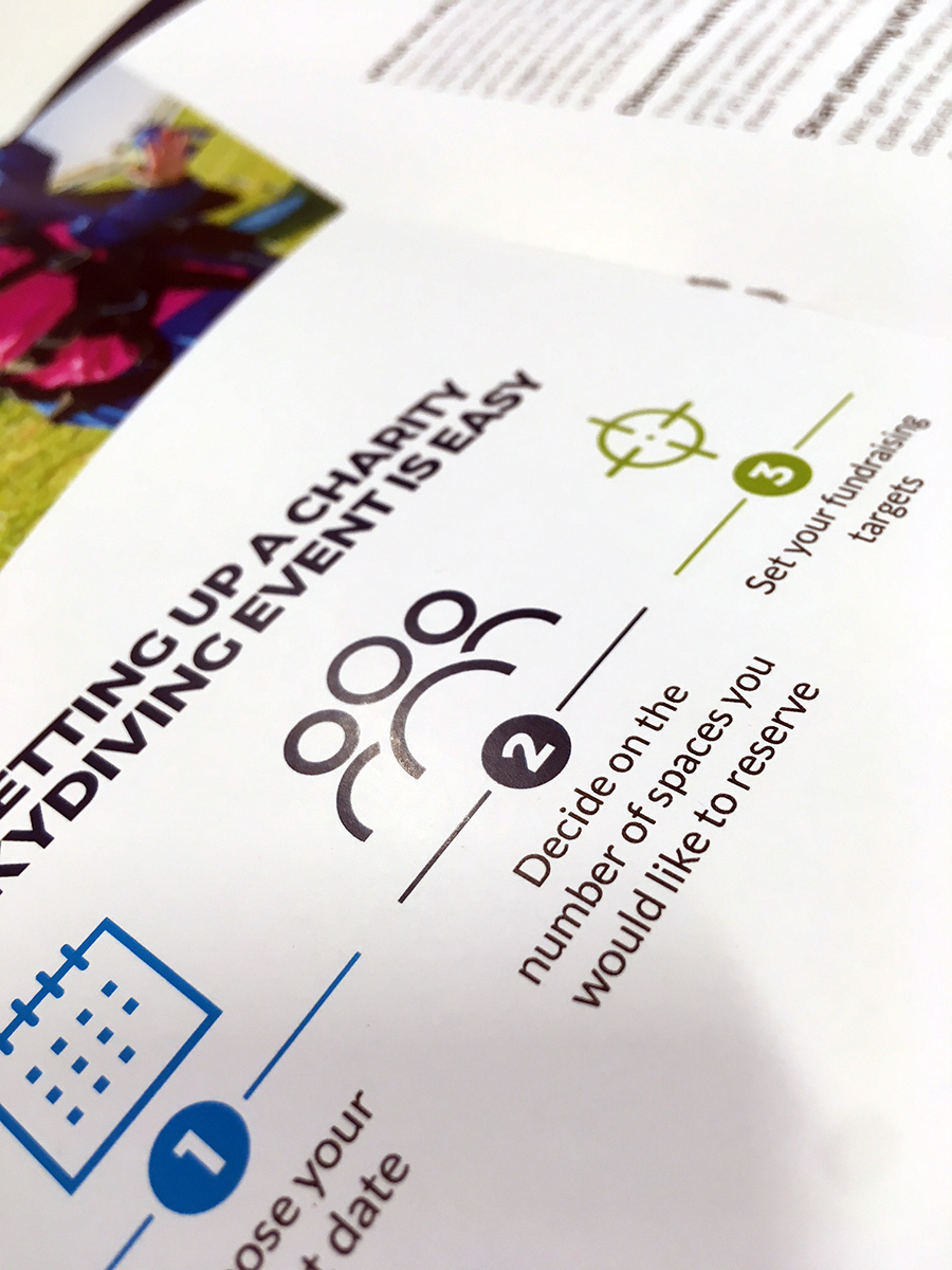 GoSkydive Brochure Closeup